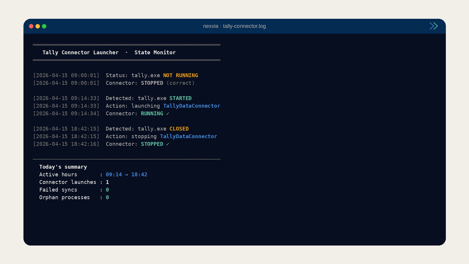 Terminal log of Tally connector launcher — automatically detecting tally.exe state and starting/stopping TallyDataConnector accordingly